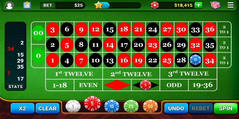 Các cược Roulette GK88 bằng các chiến thuật hiệu quả 